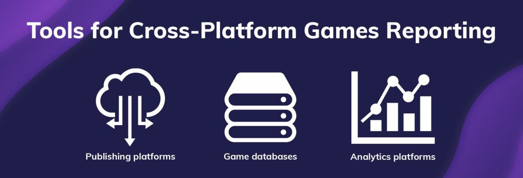 Tools for cross-platform games reporting: publishing platforms, game databases, analytics platforms