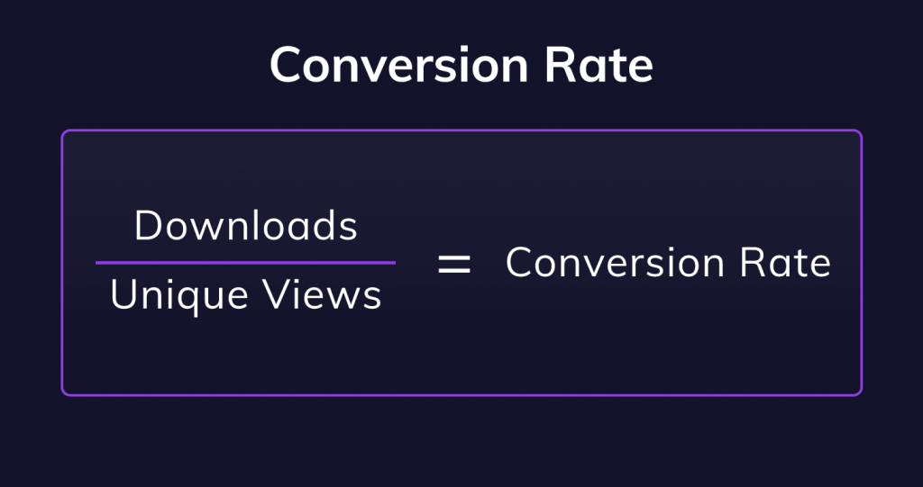 Conversion Rate